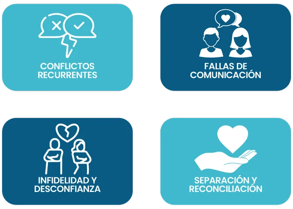 Servicios de Terapia
